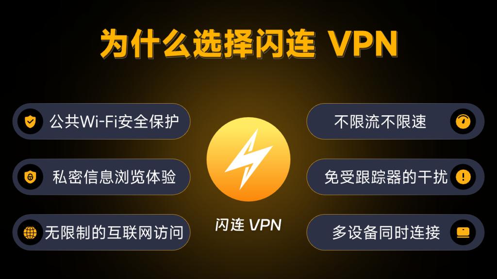 闪连VPN防火墙与安全软件冲突问题解析